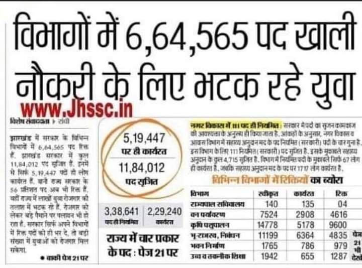 सरकार की इच्छाशक्ति रहे तो तुरंत क़रीब 20 लाख सरकारी नौकरी दी जा सकती है। 

हमारी सरकार अपने पहले 1 वर्ष में यह सारे सरकारी  पदे भरेगी, और 100 % नौकरियाँ झारखंडियों को हीं मिलेगी।