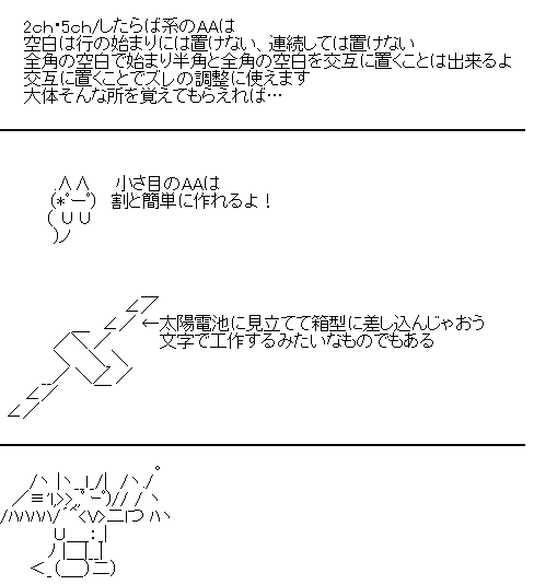 tweets populairesドラギノス - 2 - whotwi analyse graphique Twitter