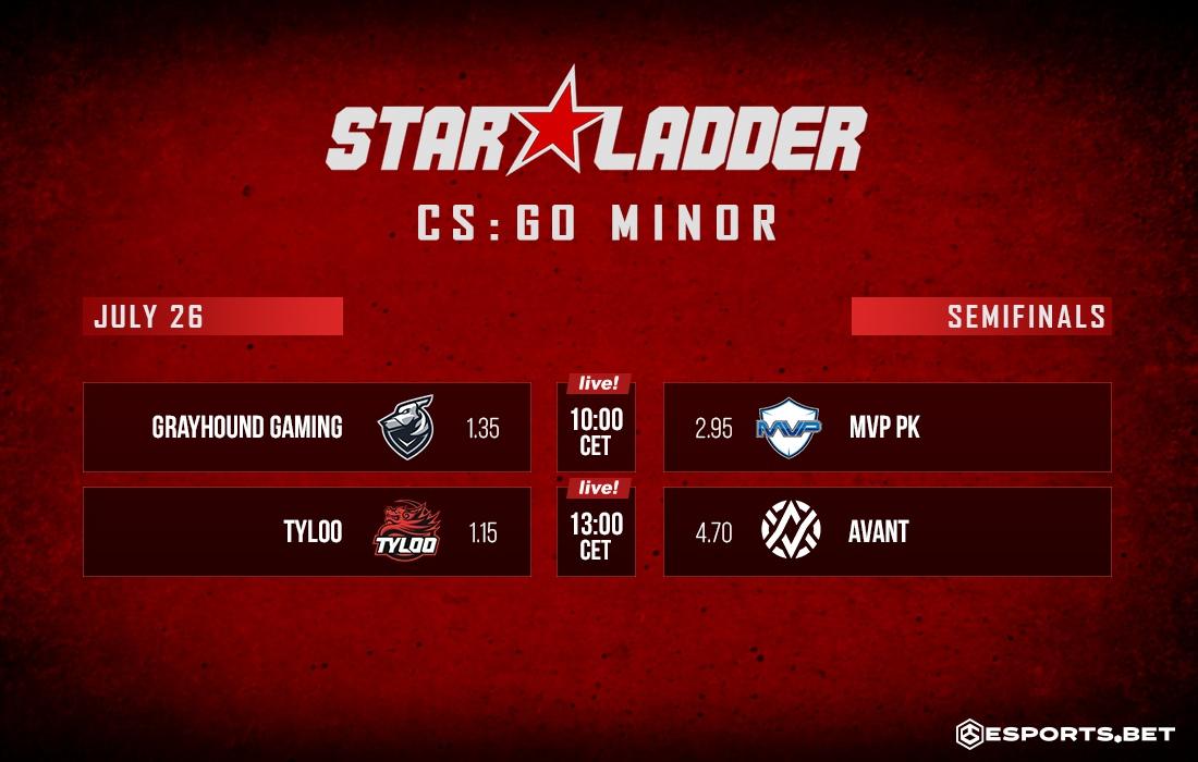 ESPORTS_dot_BET's tweet photo. Playoff Asia Minor Championship - Berlin 2019 starts right now.

#Esportsbet #CSGO https://t.co/7REYmgVc5l