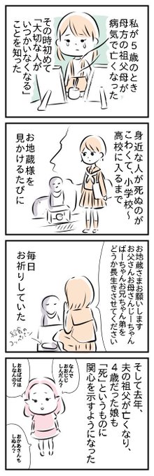 「死」を知ってとてもこわくて毎日祈ってた話 うみこ🍊漫画家 さんのマンガ ツイコミ(仮)