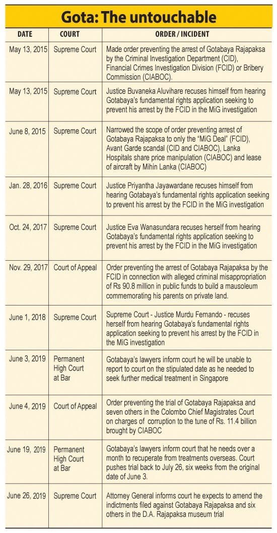 Dinesh Hensman (@hensman8888) on Twitter photo 