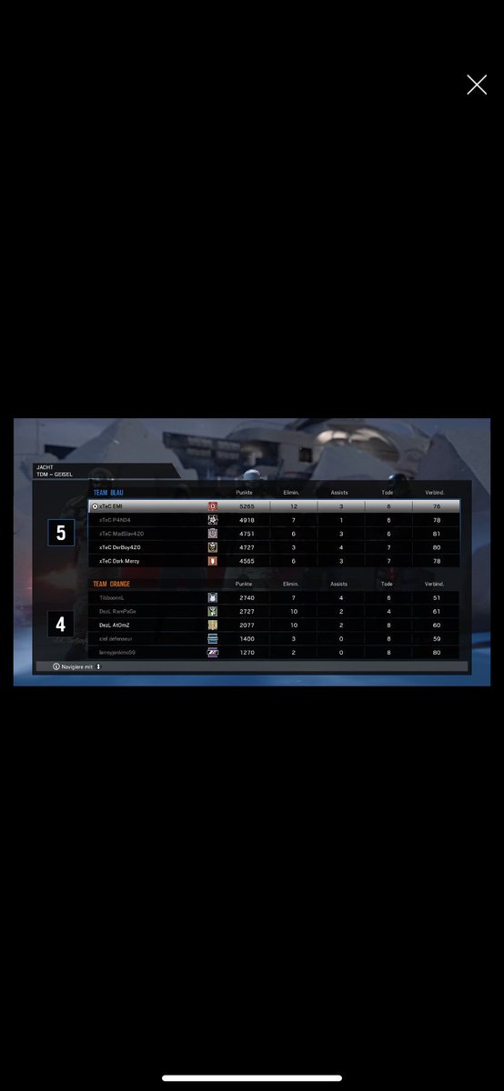 Best times ever ❤️ where you begin to play the game and don’t gave a fuck about your rank / kd / go4 wins, we all forget what’s important: to have fun with friends ❤️
