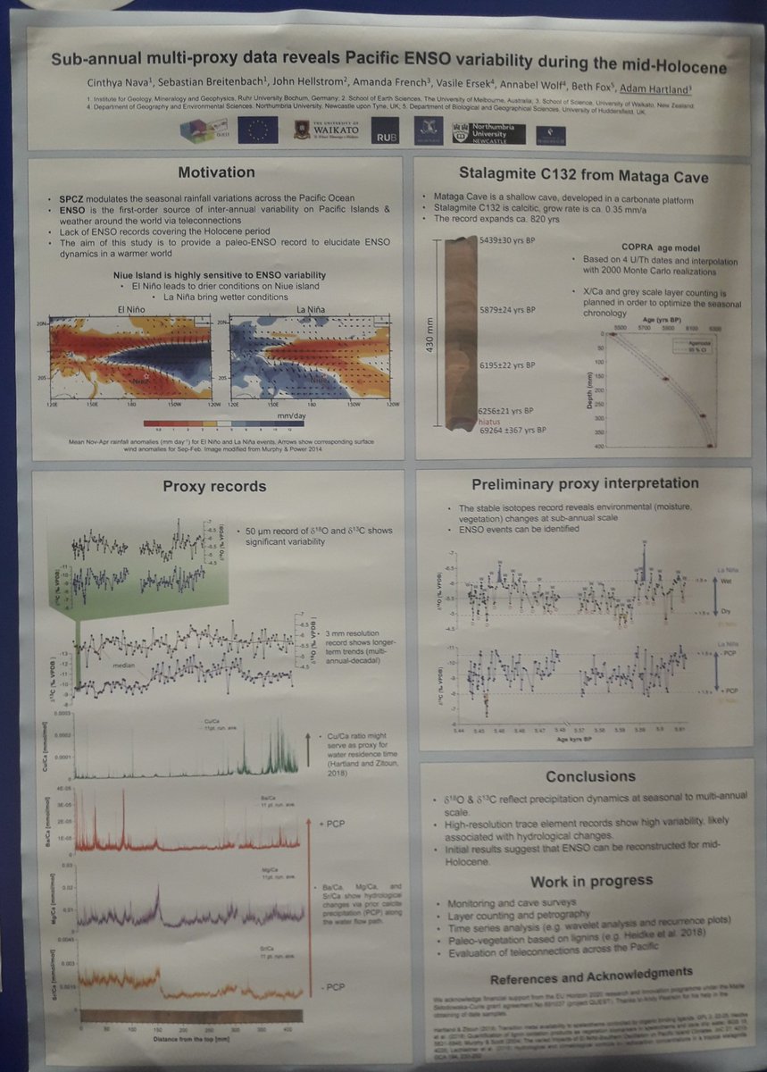 I will be presenting the work of Cinthya Nava today (P-1506) @INQUADUB19. We show a preliminary mid-Holocene stalagmite record from the tropical Pacific with potential to reveal #ENSO dynamics in seasonally resolved isotope ratios <a href="/SpeleoQuest/">Speleo QUEST</a>. Liffey Hall A&amp;B (Level1)