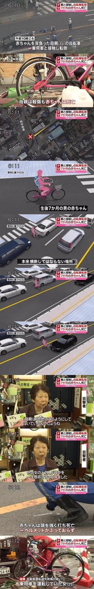明らかに自転車が悪いのに自動車の運転手が逮捕されるのはやっぱり納得いかない…