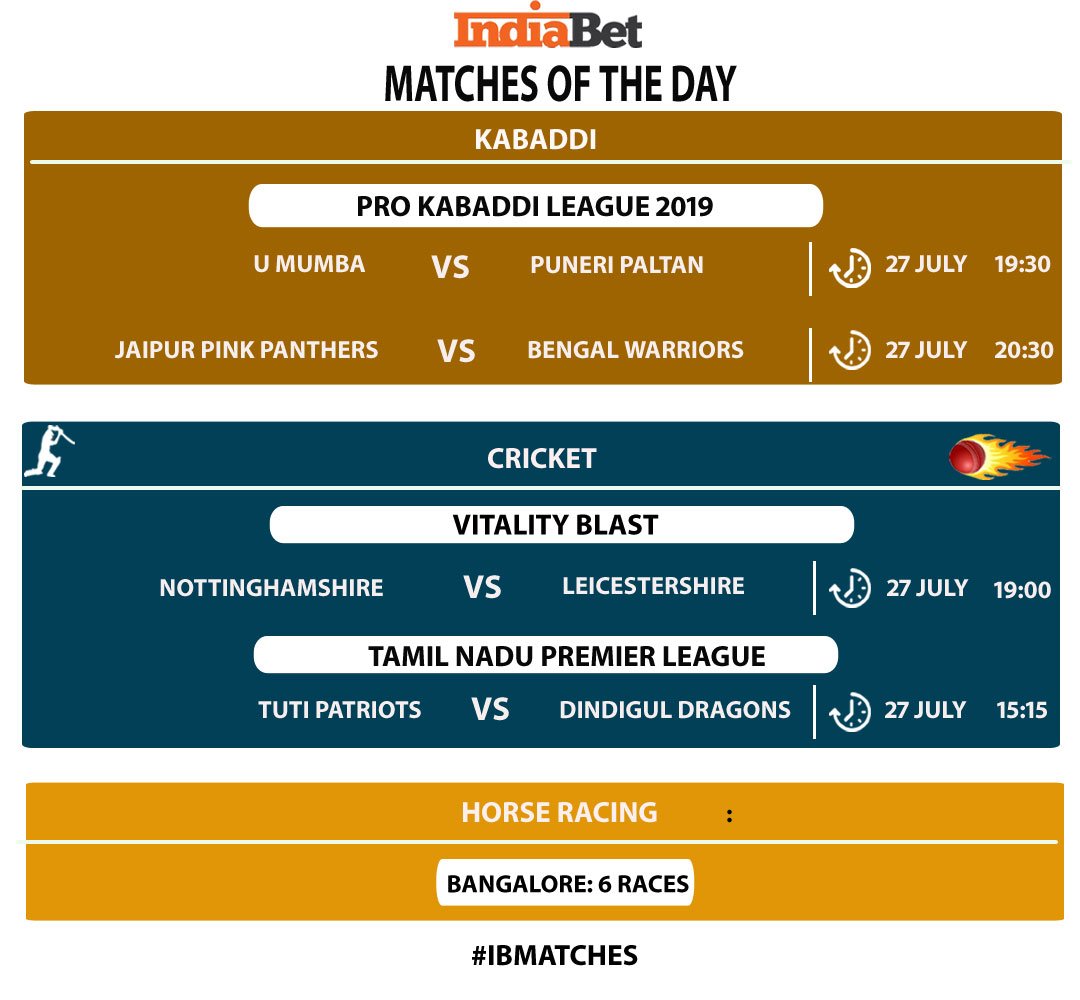 indiabet's tweet photo. #IBMATCHES 

Which is your favorite team for the day? 

#VIVOProKabaddi #TNPL2019 #HorseRacing #Bangalore https://t.co/XLkZGelcop