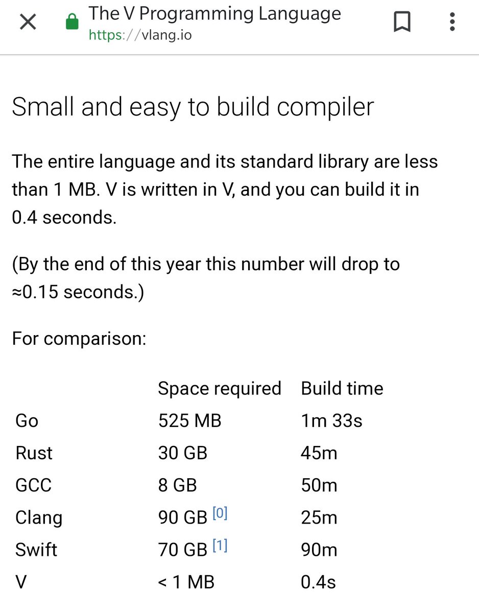 s0uvikhaldar's tweet image. How incredible this new V programming language is going to be 😬 #vprogramminglanguage #v