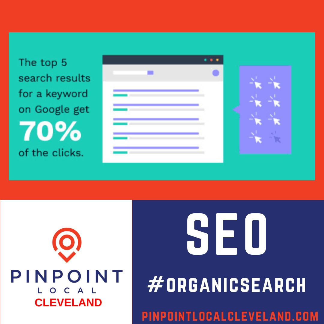 PinPointCLE's tweet image. The TOP 5 search results for a keyword on Google get 70% of the clicks. Does your website make the top 5 in your local market category? Get a FREE SEO audit at: buff.ly/2VYWMCN
#Google #SEO #Marketing #Sales