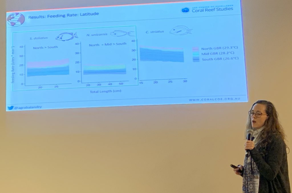 Brilliant talk by Alexia Graba-Landry about impacts of #temperature on #herbivory - algae in the #GreatBarrierReef more susceptible to warming than herbivores #SpeciesOnTheMove