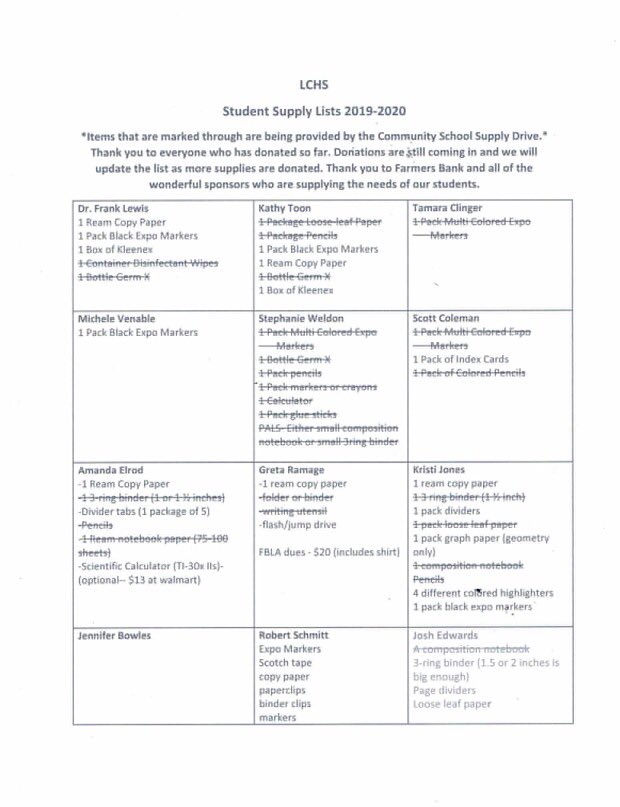 LCHSCards's tweet image. 