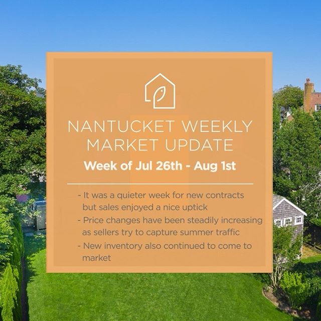 How many price changes were there this week? A LOT! Swipe to view JenShalleyAllen's #NantucketMarketReport for the week of July 26th to August 1st. These #FisherProperties had listing activity #76HawthornePark #15Pleasant #250MadaketRoad #81HawthornePark #104BCliffRoad #34Pochic