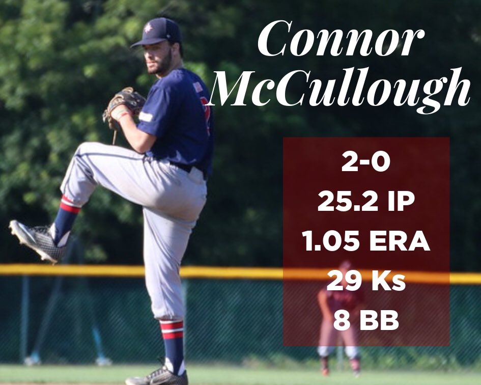 HarwichMariners's tweet photo. Our guy ⚓️ https://t.co/6EDJSYbQ3E