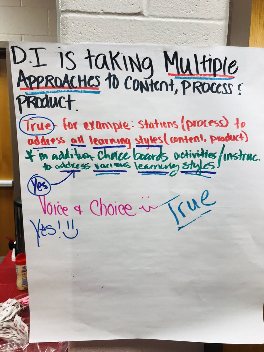 Amanda McKay (@amandamyp) on Twitter photo We had a wonderful Back-2-School-School session today at <a href="/Harris_MYP/">Harris Middle School - SAISD</a>. We started the day with some PD on what differentiation is and what it isn’t. Teachers were able to #collaborate and learn from one another. #kickIRinTheButt #WeGotThis #ThisisOurYear #ThePowerOfUs We had a wonderful Back-2-School-School session today at <a href="/Harris_MYP/">Harris Middle School - SAISD</a>. We started the day with some PD on what differentiation is and what it isn’t. Teachers were able to #collaborate and learn from one another. #kickIRinTheButt #WeGotThis #ThisisOurYear #ThePowerOfUs