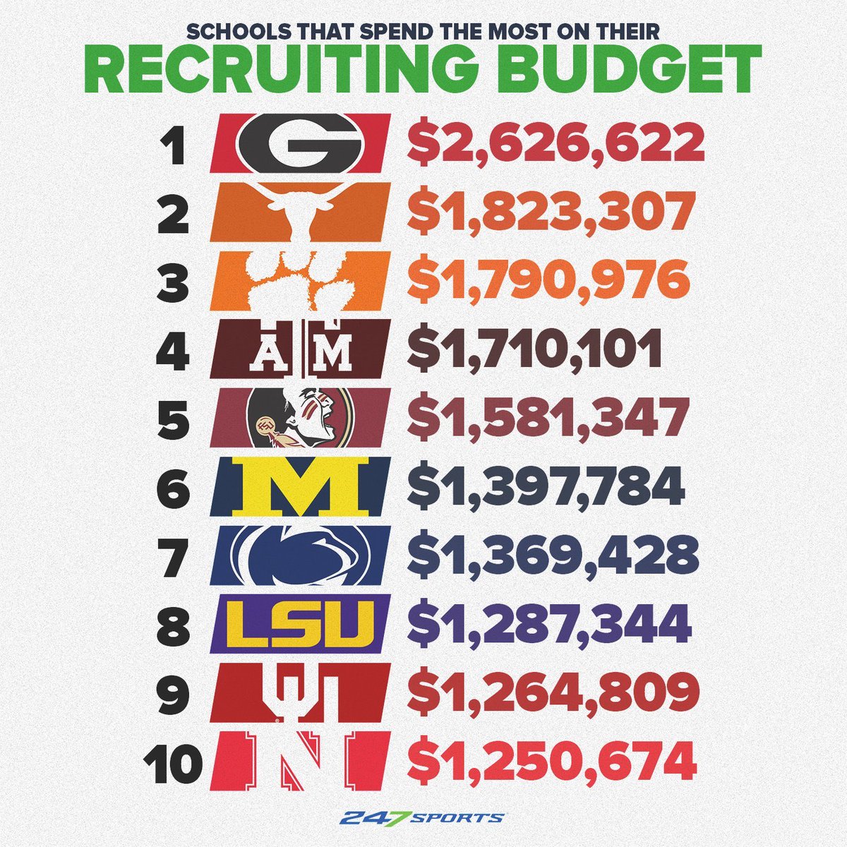 Barstool Bama tweet media