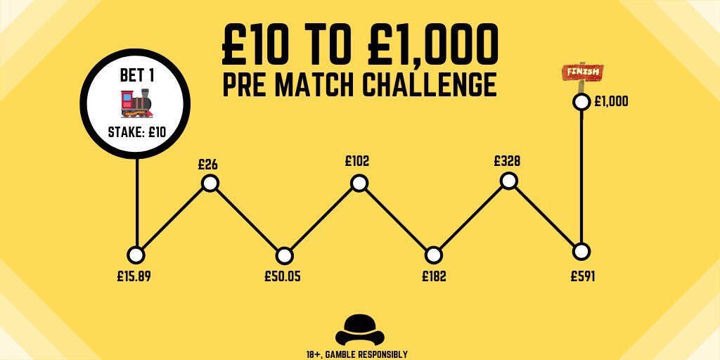 AndyRobsonTips's tweet photo. ๐ Everyone packed and buzzing for tomorrow?!
The #RobboExpress departs at 3pm...
๐ If you want a ticket for this crazy journey, join us on the link below!
BET 1 ๐๐ผ https://t.co/blGUdWlOFr
18+, gamble responsibly. https://t.co/qORwGKT6t0