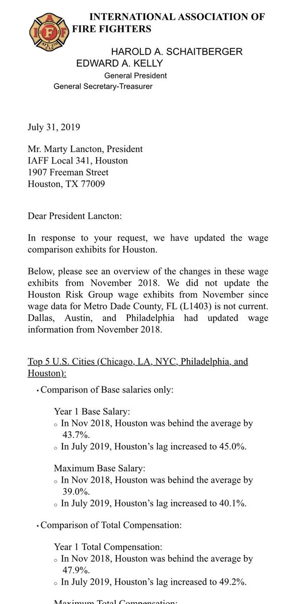 FirefightersHOU's tweet image. SHOCKING: Houston Firefighters and their families deserve better. @SylvesterTurner should be leading our city with integrity and honesty but he is not. It’s time to unite Houston and treat our brave women and men with the respect and dignity they deserve.