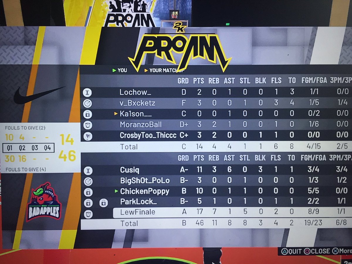 WRBadApples's tweet image. @WRTalons Y’all Not Really Outside This Something lite We Just had to Handle😂 #WRSelect #BX🍎

PG:@Cusiq2k 
SG:@BigShOt_PoLo 
SF:@Chi5ken 
PF:@ParkLock_2k 
C:@Chi5ken 

@WRSelect @EvThatGuy @WRproamleague @IWittyI @Big_Brudda_PURP @ProphecY_WR_SL