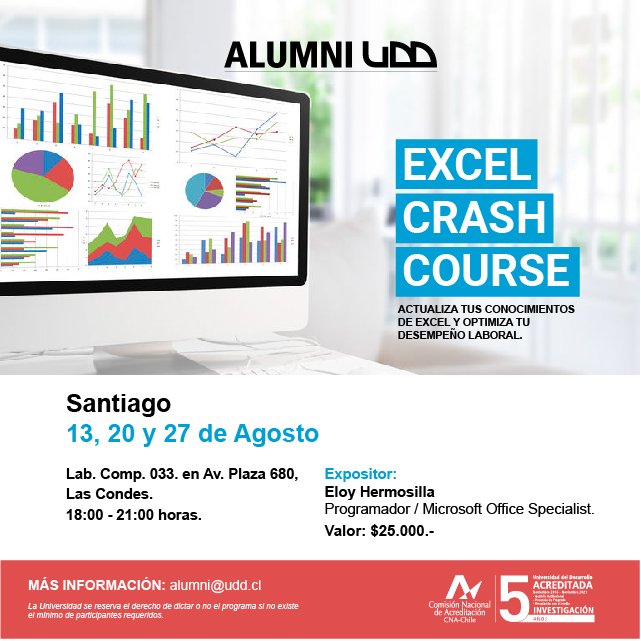 alumniudd's tweet image. ¿Buscas actualizar tus conocimientos de Excel? #AlumniUDD te invita a participar del Excel Crash Course ¡Guarda tu cupo! Inscripciones: alumni@udd.cl | Valor: $25.000 | Certificación con 100% asistencia
#ExcelCrashCourse #Capacitación #SoyUDD