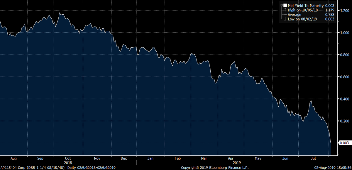 EM Inflationista tweet media