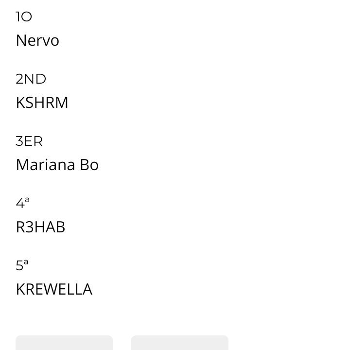 Mis votos! <a href="/nervomusic/">NERVO</a> <a href="/KSHMRmusic/">KSHМR</a> @MarianaBoMx <a href="/R3HAB/">R3HAB</a> <a href="/Krewella/">Krewella</a> 💪🏻💪🏻💪🏻