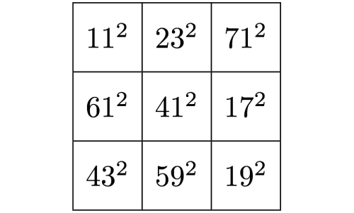 Nereide's tweet photo. Every row and column in this grid, containing only squares of prime numbers, sums to the same number (5691). A square with this property is called #pseudomagic or #orthomagic. To be a genuine #magicsquare, the diagonals, too, must sum up to this constant.
#iteachmath #mtmschat https://t.co/WcdasOILgC