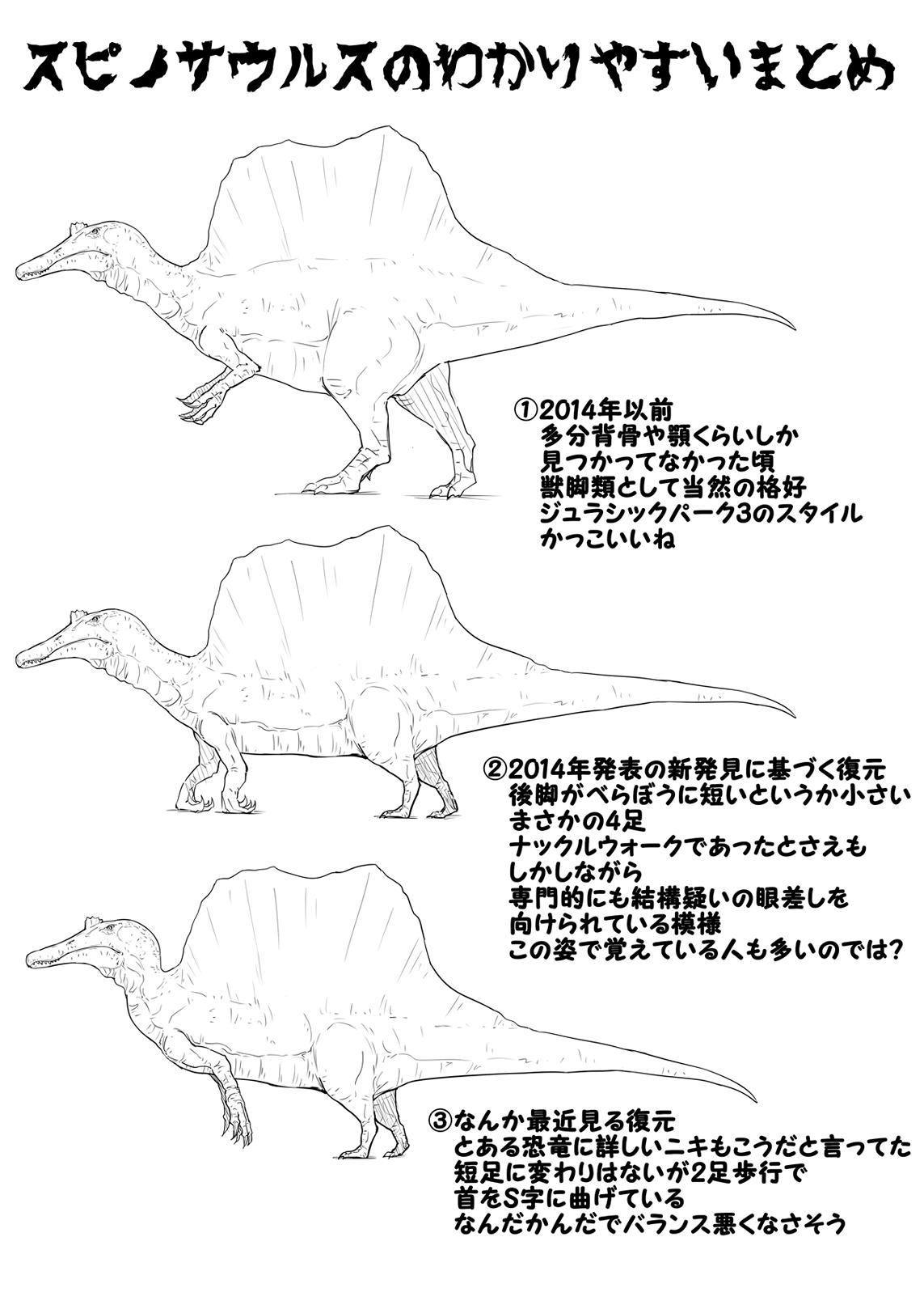 Oog スピノサウルス考察 T Co Sgqhqq2pcx Twitter Oog スピノサウルス考察 T Co Sgqhqq2pcx Twitter