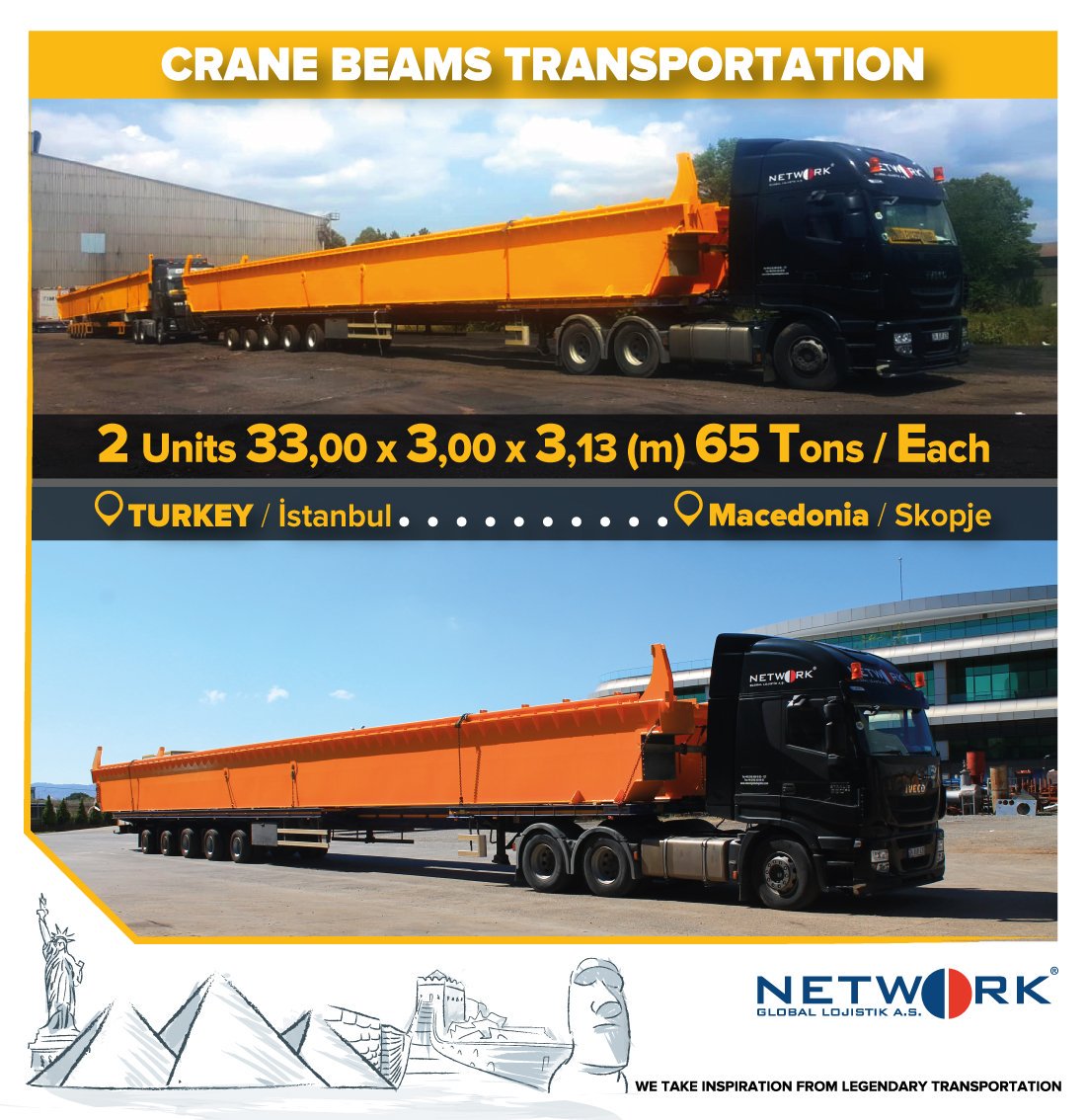 Network A.Ş. tweet media