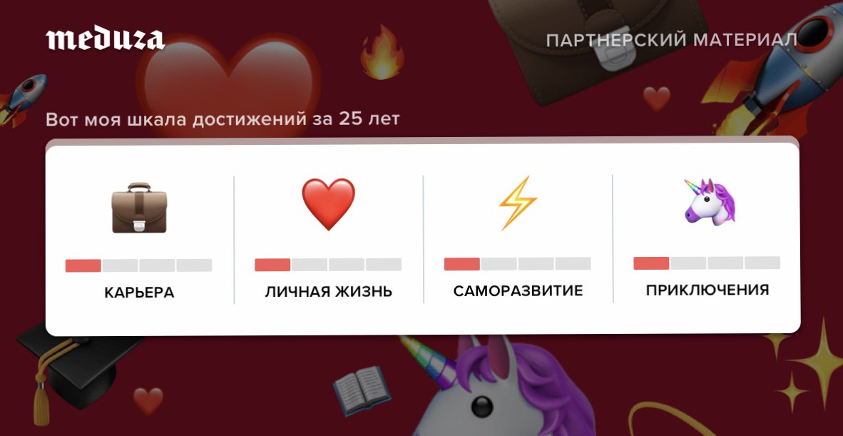 zekewhiteout's tweet photo. @kitsako вы не одни) https://t.co/NJMwTOTzHT