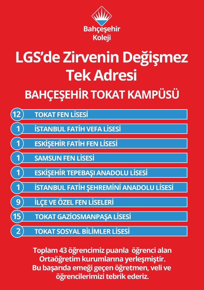 Tugba Kuzucu (@kuzucutugba) on Twitter photo 