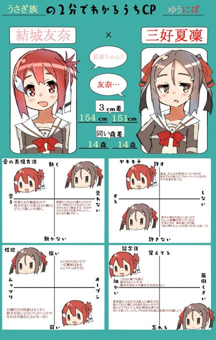 2 分 で わかる うち Cp Violet Moon 2分で分かるうちcpテンプレ