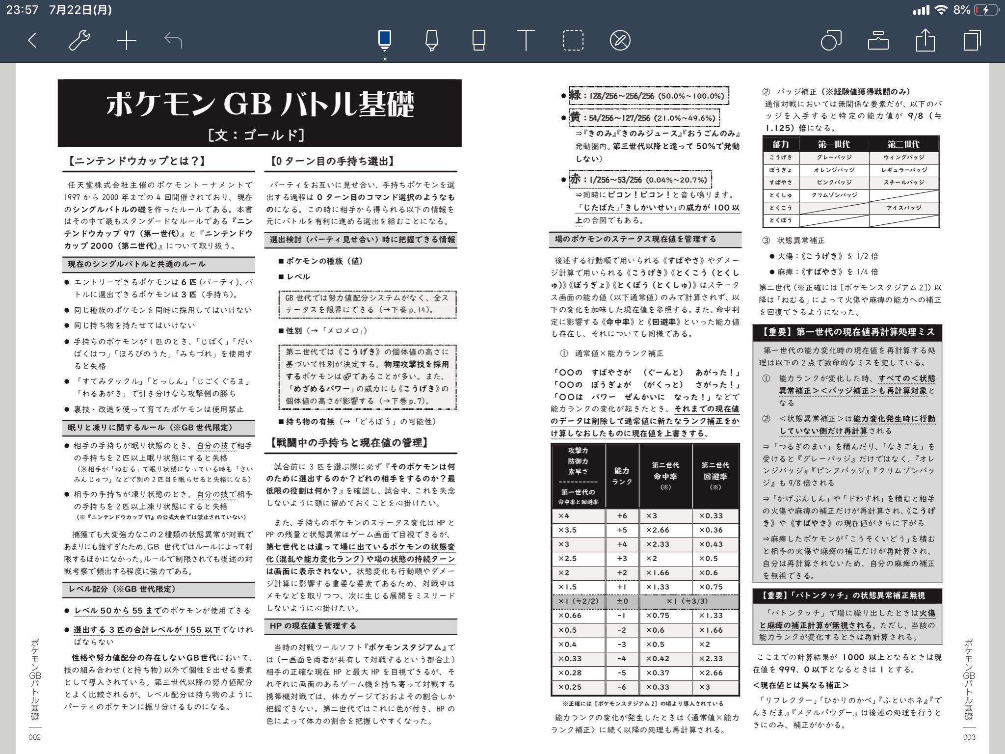 تويتر ゴールド 通信ケーブル倶楽部 على تويتر ポケモン対戦考察同人誌を作って考えたこと T Co Oideqqwgdl