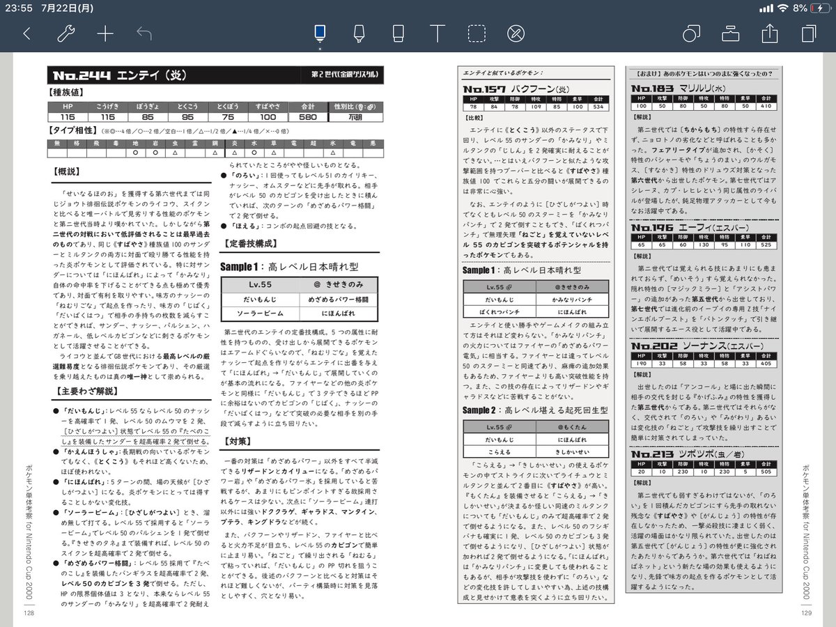 ゴールド Pa Twitter ポケモン対戦考察同人誌を作って考えたこと T Co Oideqqwgdl Twitter ゴールド Pa Twitter ポケモン対戦考察同人誌を作って考えたこと T Co Oideqqwgdl Twitter