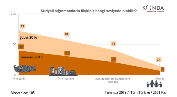 Resmi Twitter'da görüntüle