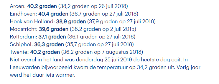 Record temperatures in the Netherlands. Notice the HUGE difference with previous records. Note the year of the previous recs. I'm starting to get irritated by the deniers. As I said earlier they are not just threatening the future of my children but the future of my parents too.