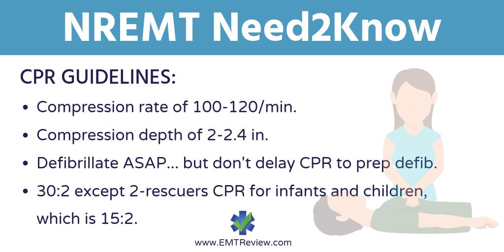 emtreviewcom's tweet photo. It's easy to forget to study the obvious things for the National Registry exam. You absolutely must know your CPR guidelines! #EMTexam https://t.co/ndUHKRLuY3