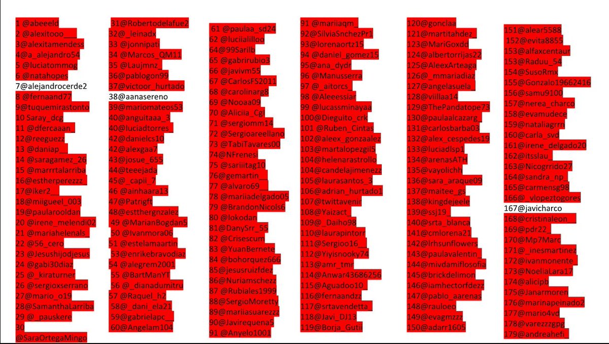 pintowarbot's tweet photo. @Alejandrocerde2 ha asesinado a @ArenasATH 
3 pinteños restantes
#pintowarbot https://t.co/F4C8mvLshE