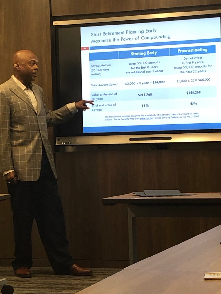 cmoneymoguls's tweet photo. The CMM would like to thank Mr.Palmer for his visit to the DISB giving us insight on building wealth for the present and future. 
@BankonDC #MBSYEP2019 #FrugalFriday #YMM2019 #FacesOfThe40 https://t.co/qC8ZQZGBNw