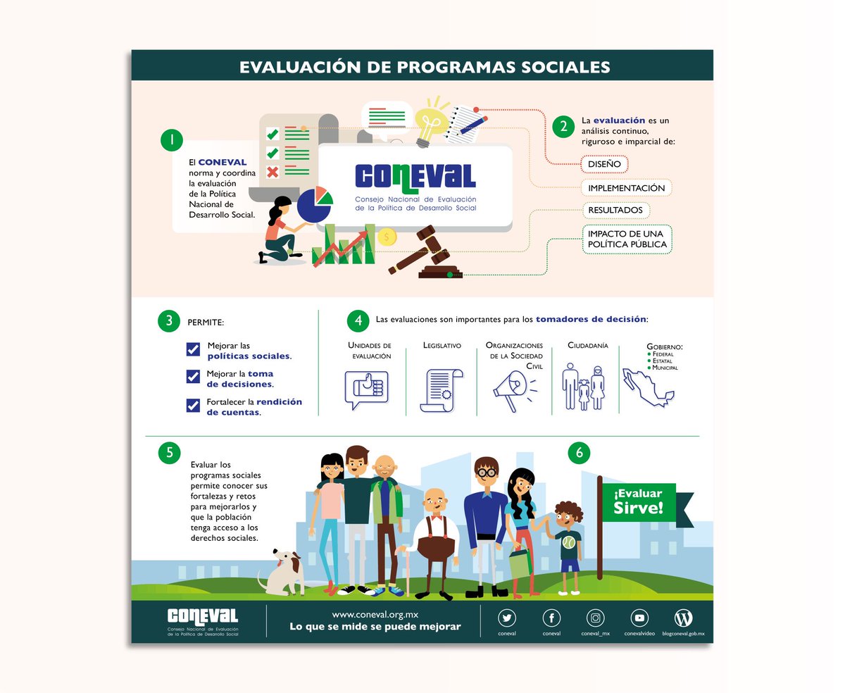 Estimado presidente <a href="/lopezobrador_/">Andrés Manuel</a> desaparecer <a href="/coneval/">CONEVAL</a> es un peligro para cualquier gobierno democrático y con visión social
No solo mide pobreza, analiza programas de gobierno para su MEJORA y CALIDAD
#LoQueSeMideSePuedeMejorar
Ccp <a href="/gibranrr/">Gibrán Ramírez Reyes🖋</a> <a href="/CISS_org/">CISS</a>