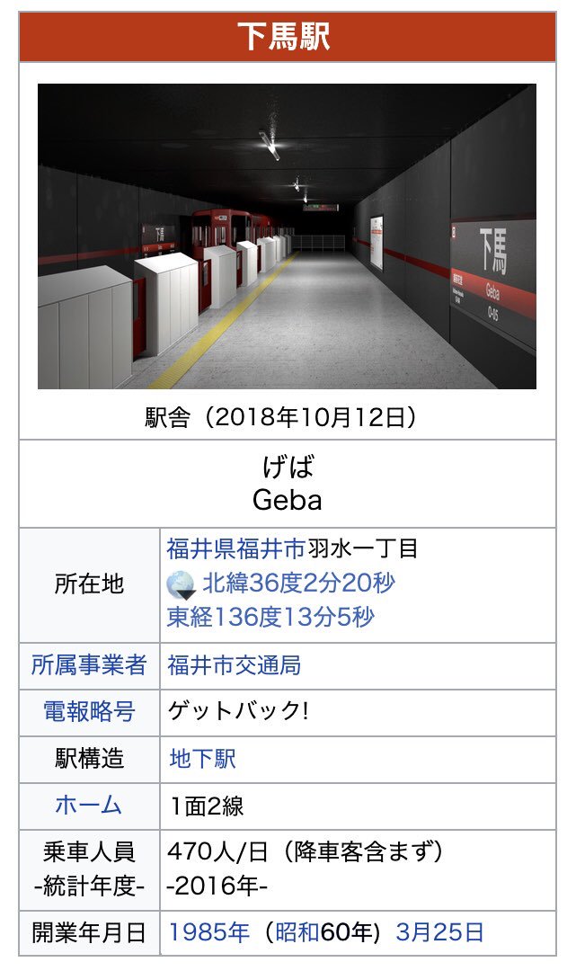 Twitter पर 福井市交通局 架空と現実を結ぶ越前sns 下馬っ 下馬っ 下馬っ でお馴染み の福井市営地下鉄単一路線単独駅では最大の乗降人員を誇る下馬駅のウィキペディアです もし可能であれば 福井市 県 住みたい街ランキング とかやってみたいとか思っ Twitter पर 福井市交通局 架空と現実を結ぶ越前sns 下馬っ 下馬っ 下馬っ でお馴染み の福井市営地下鉄単一路線単独駅では最大の乗降人員を誇る下馬駅のウィキペディアです もし可能であれば 福井市 県 住みたい街ランキング とかやってみたいとか思っ