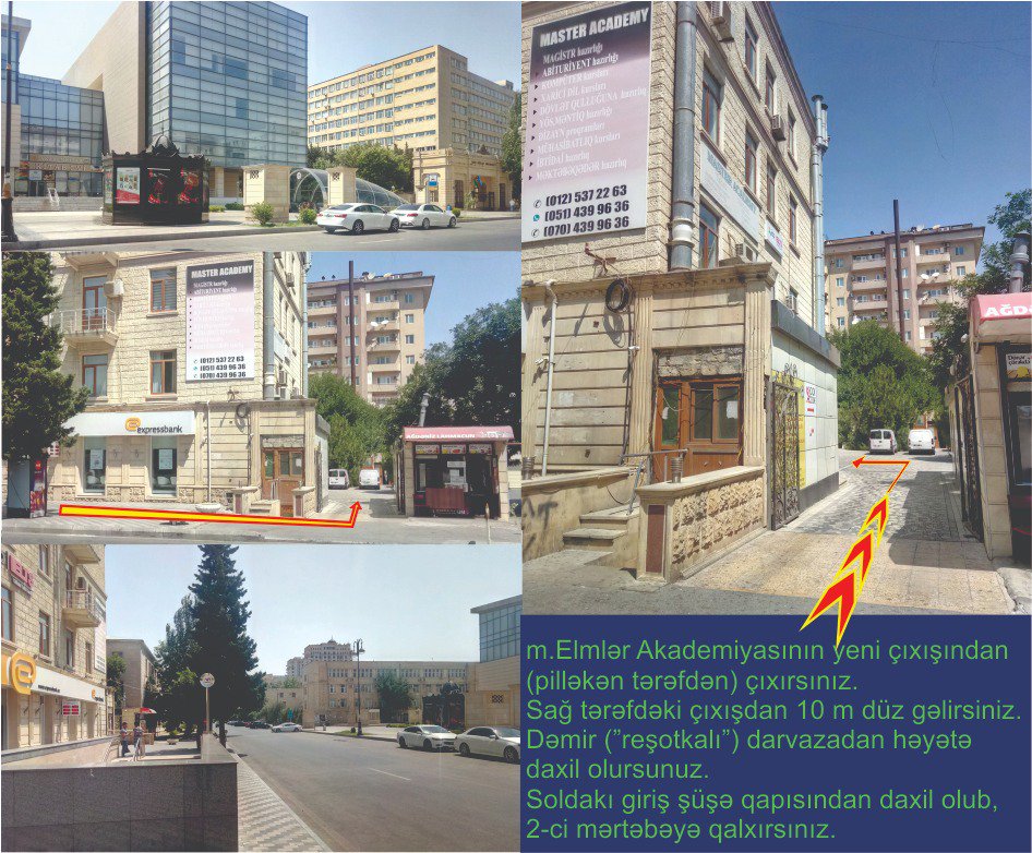 MasterAcademy5's tweet image. #masteracademy