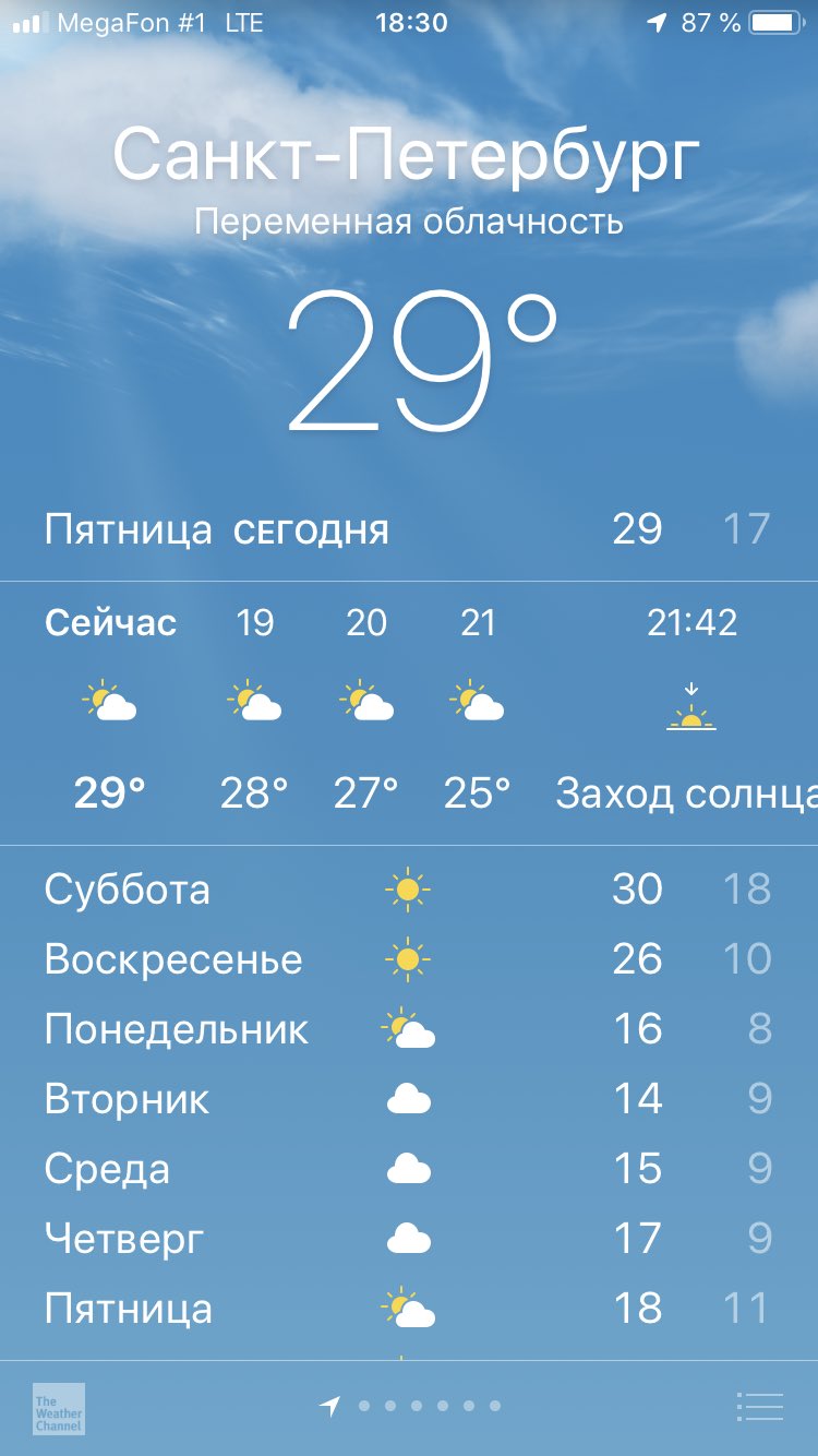 Южно-сахалинск погода сейчас. Южно сахалинск погода на 2024 год. Климат южно сахалинска. Южно сахалинск погода на 2024 год. Погода южно-сахалинск.