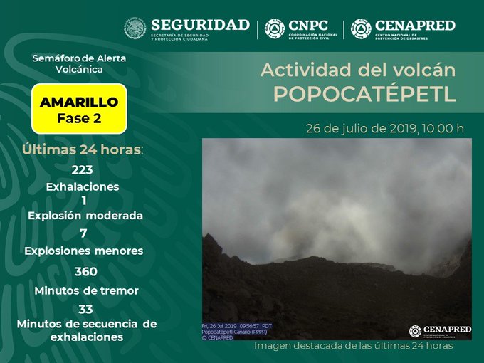 Ver imagen en Twitter