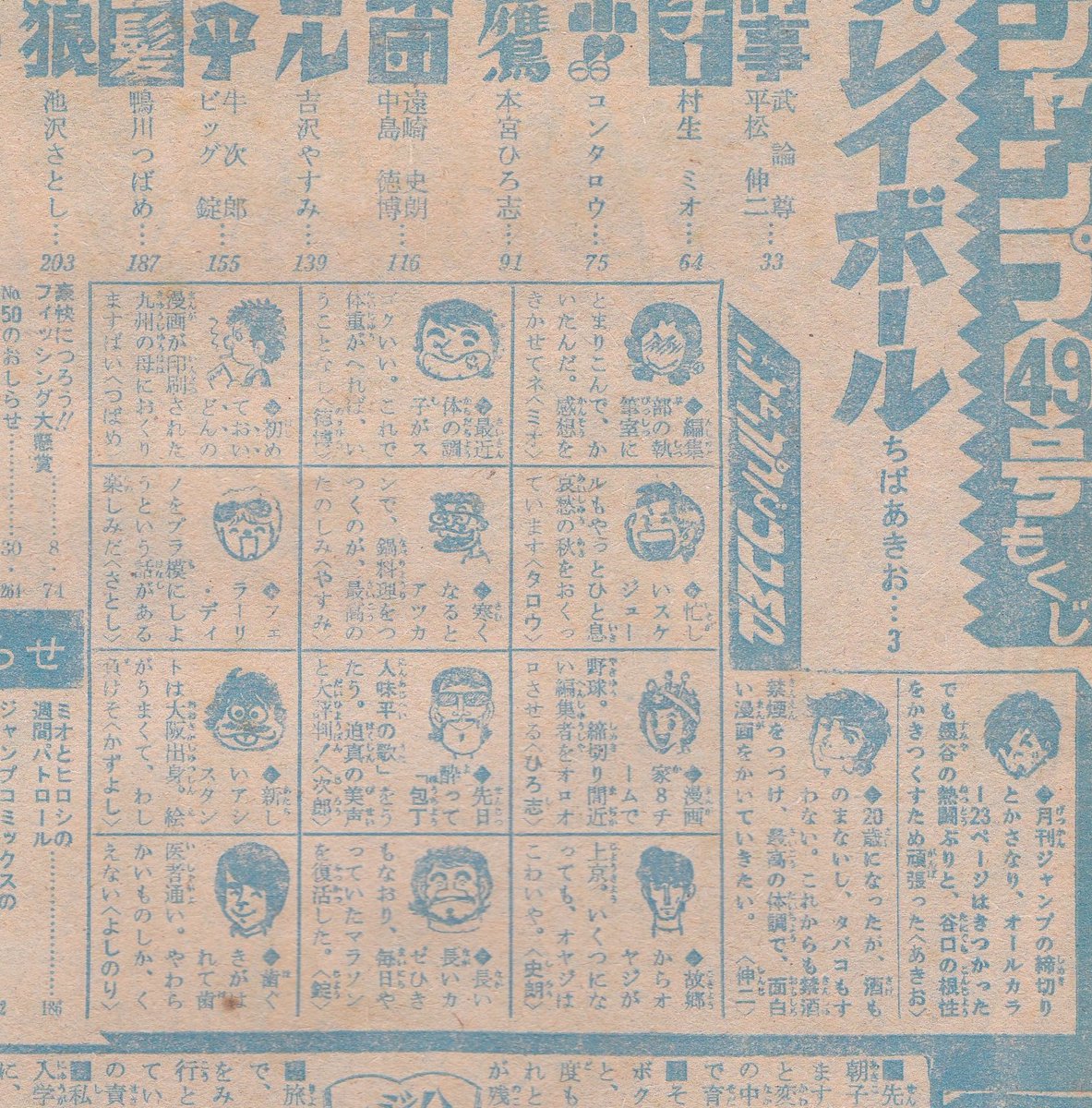 @maxaydar それは分かりませんが、同号巻末の自画像はこうなっています。 