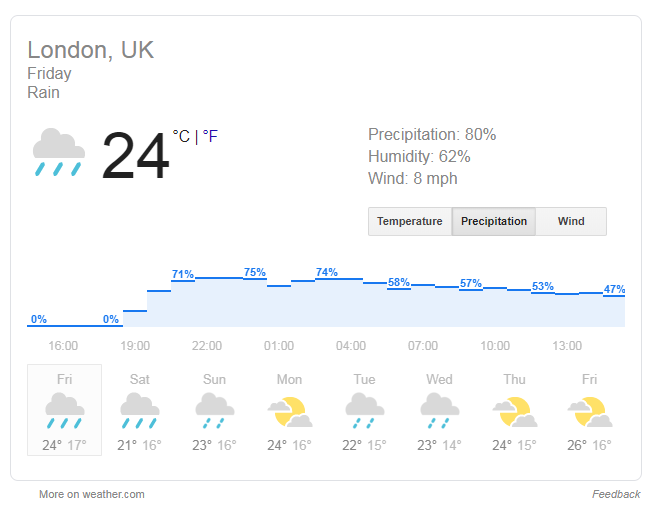 Londoner2014's tweet photo. @accuweather AccuWeather's ability to predict rain is pretty rubbish for the UK when I look at their forecasts and compare it to what I see out of my window - So far out from what other services predict. https://t.co/rQnefd8zYB
