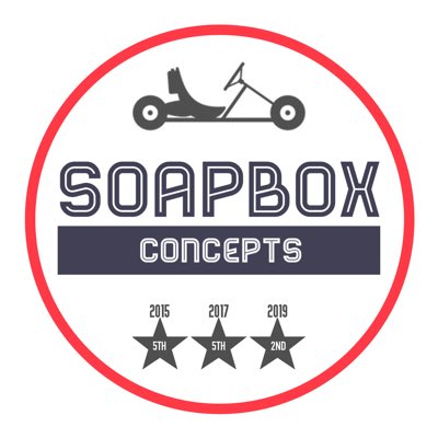 SoapboxConcepts's tweet photo. #NewProfilePic #SoapboxConcepts #BumbleBeeBrawl #IBRISproject #SteampunkMechanicalBull #RedBullSoapboxRace https://t.co/7RF8tBDuDl