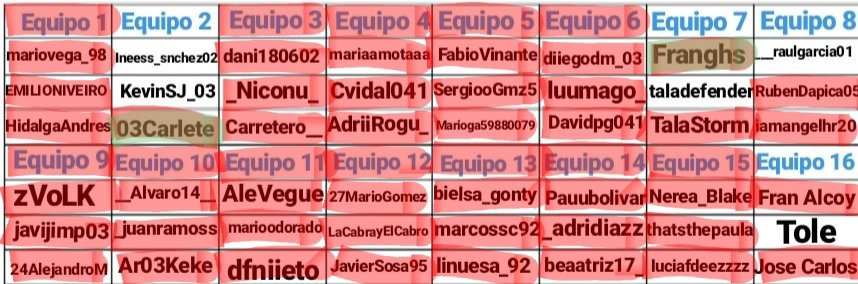 TeamWarbot_Talavera tweet media