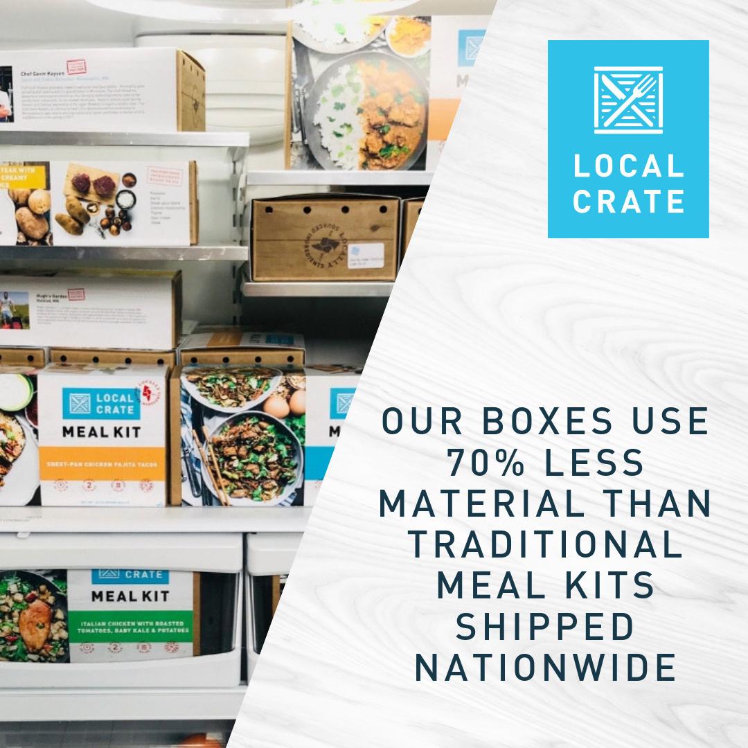 localcrate's tweet photo. FRIDAY FACT 🤓: We seek to indulge your mind with fun, flavorful facts that convey our commitment to local responsibility, hunger relief efforts, and sustainable sourcing. 🌱 Now you can read about the impact we are making together one Crate at a time! 💙 https://t.co/PTJwcxvKgG
