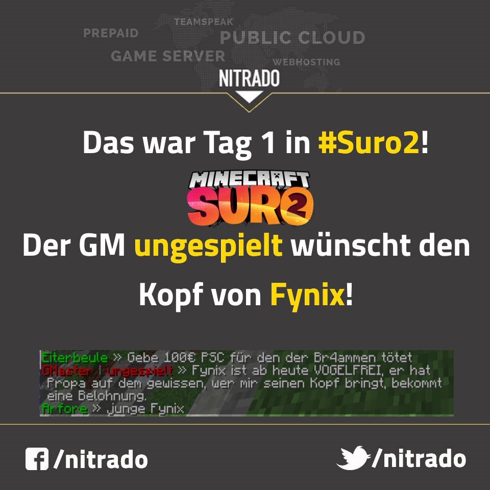 Nitrado's tweet image. Tag 1 in #Suro2 und schon sind viele Spieler ausgeschieden!

Was war euer persönliches Highlight?

Morgen um 18 Uhr geht es weiter.

#suro #Nitrado @unge