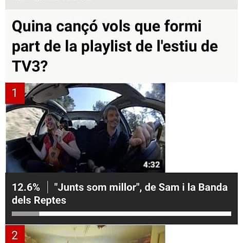 SReptes's tweet photo. Gràcies, gràcies i gràcies!!! Junts som Millor ha estat la cançó de l'estiu més votada pel públic a @tv3cat !! Ens emociona sobretot el recolzament que ens heu donat! Som molt afortunats!!
#samilabandadelsreptes #JuntsSomMillor #estiu2019 #aquiiaraeselmoment https://t.co/vAdwBQHyWf