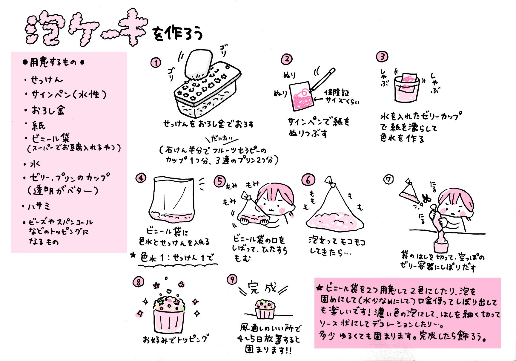 こたきさえ イラストレーター 夏休みの室内遊び既にネタ切れした親御さん 泡ケーキ作るの楽しいよ 思いの外形状記憶してくれるから色んなデコレーションにチャレンジするとよき ボディソープじゃなくて固形石鹸でシクヨロです 長女はカラーペンで こたきさえ イラストレーター 夏休みの室内遊び既にネタ切れした親御さん 泡ケーキ作るの楽しいよ 思いの外形状記憶してくれるから色んなデコレーションにチャレンジするとよき ボディソープじゃなくて固形石鹸でシクヨロです 長女はカラーペンで