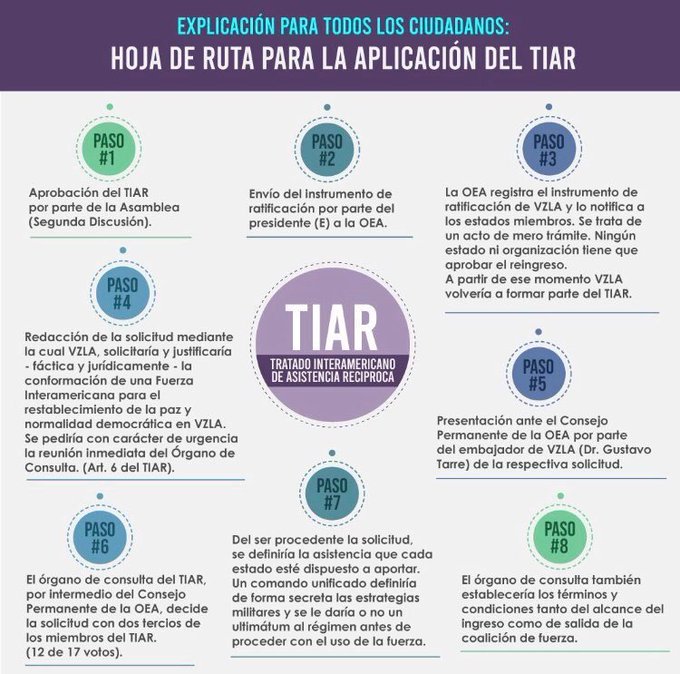 15Marzo - Venezuela un estado fallido ? - Página 33 EAbG_w4XUAESVZl?format=jpg&name=small